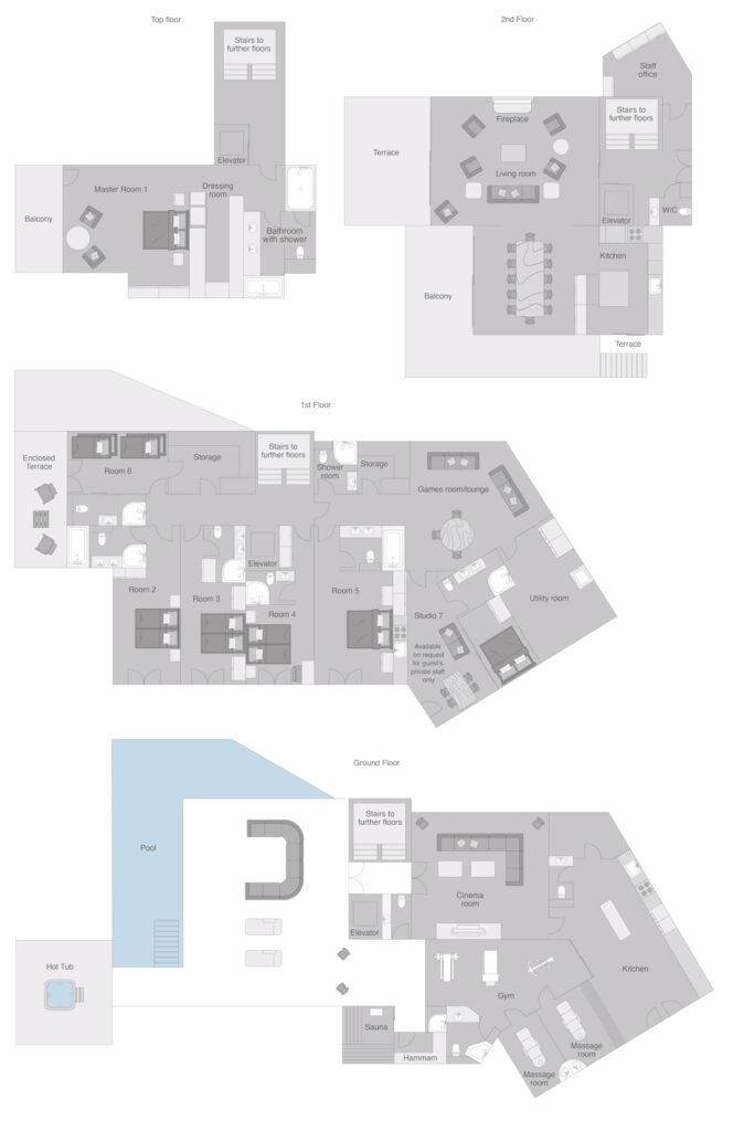 Floor plan of Chalet Norte, a multi-story house with labeled bedrooms, living areas, kitchen, gym, utility room, sauna, terraces, balconies, pool, and hot tub—all with illustrated furniture and features. David Pearson Travel