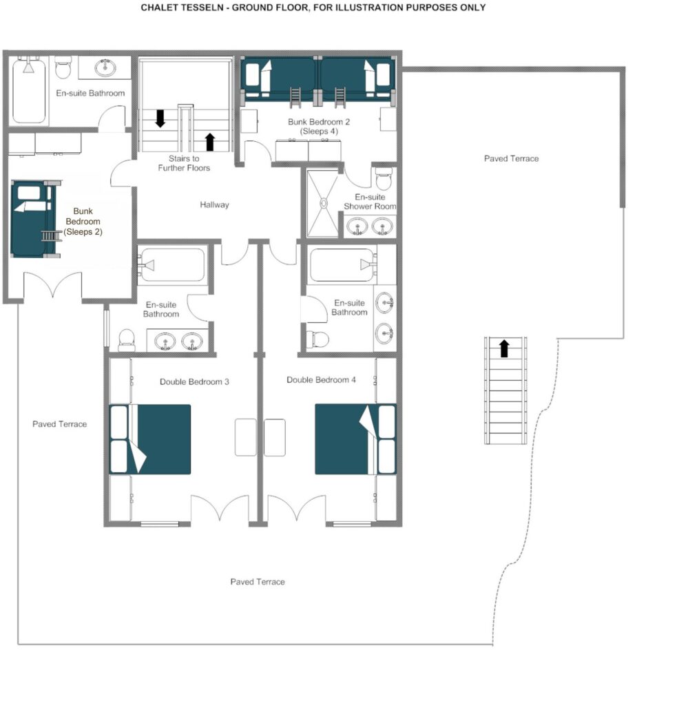 Floor plan of Chalet Tesseln’s ground floor, featuring four bedrooms (two with double beds, two with bunk beds), en-suite bathrooms, a shower room, hallways, stairs, and several access points to paved terraces. David Pearson Travel